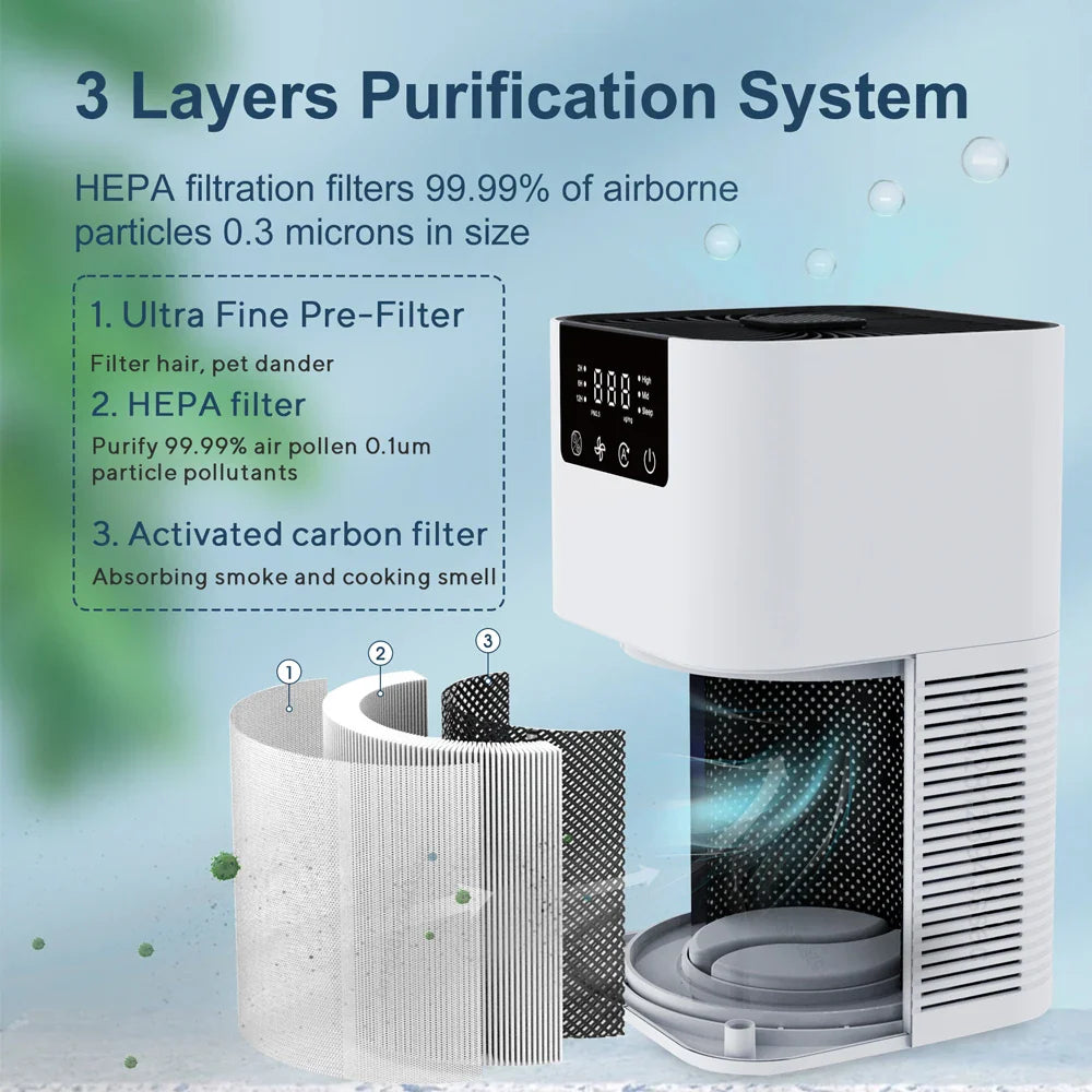 Fresh Breeze Air Purifier