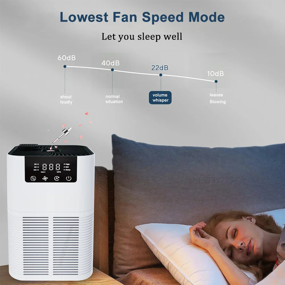 Fresh Breeze Air Purifier