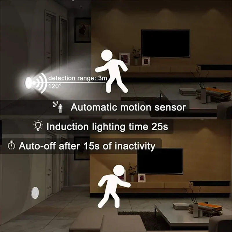 Wireless Motion Sensor Night Light
